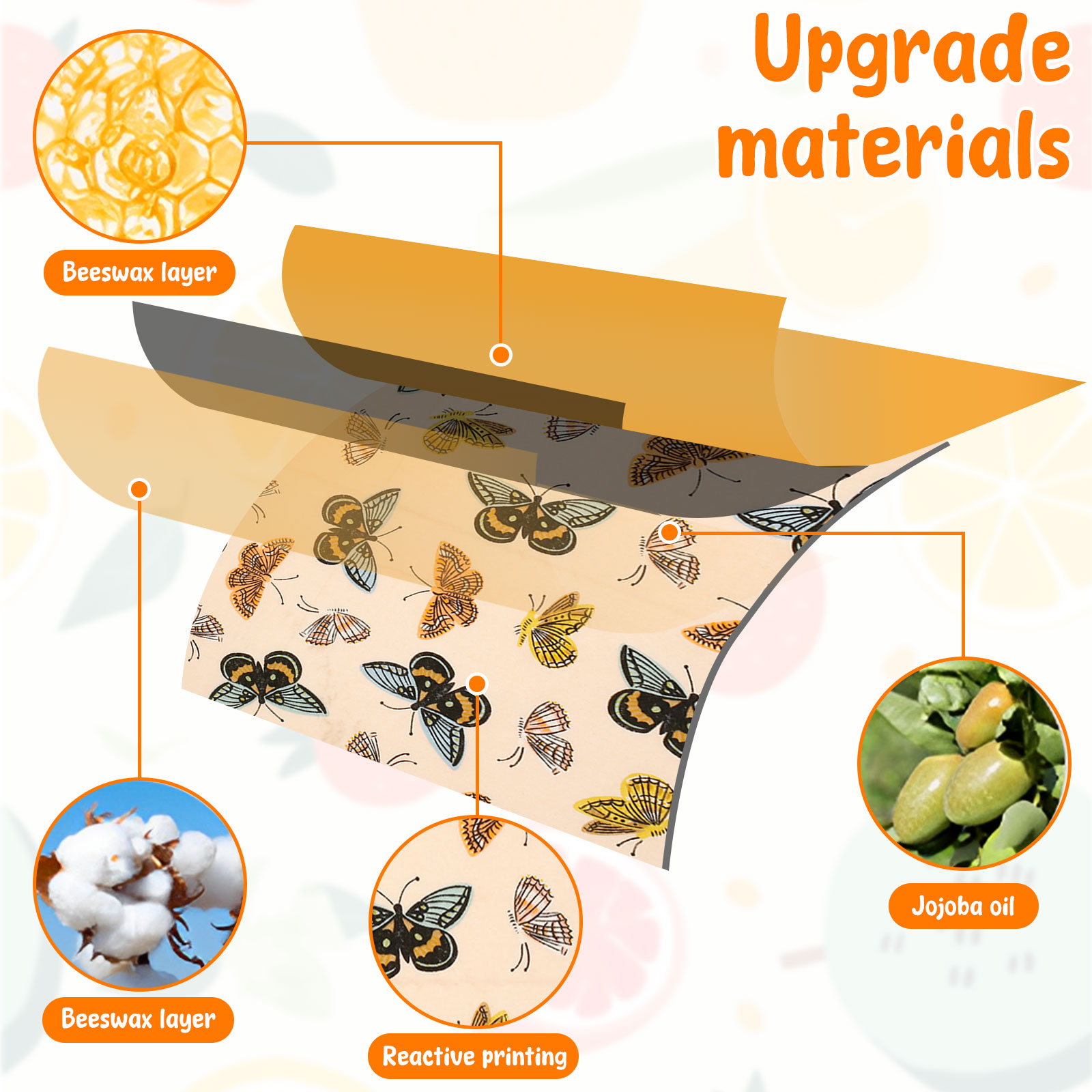 11 Adet Balmumu Gıda Sarma Set - Beeswax Food Cover incelemesi ve fiyatı