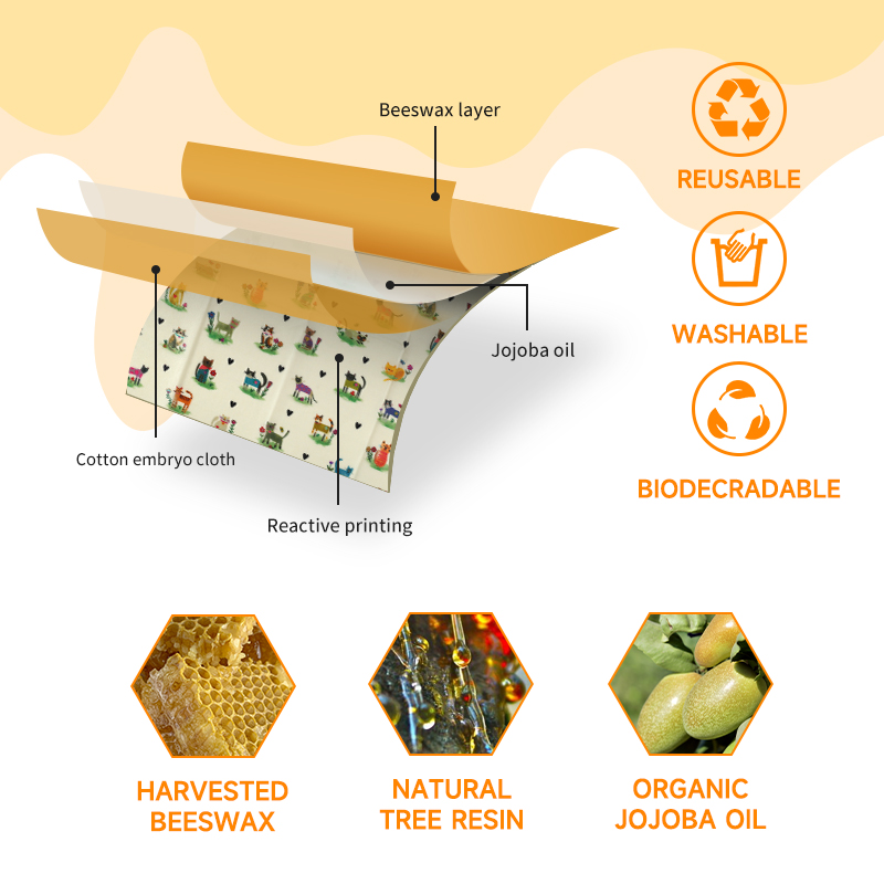 6 Paket (2S. 2M, 2L) Yeniden K - Beeswax Wrap Reusable incelemesi ve fiyatı